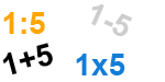 Spamschutz Captcha