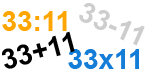 Captcha Spamschutz